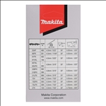 Makita Saw Chain, -64, 3/8", 1,5 mm, 15" / 38 cm, 21BPX #191H29-6