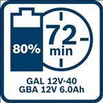 Bosch Starter-Set 2 x GBA 12V 6.0Ah + GAL 12V-40 #1600A01B20