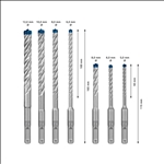 Bosch EXPERT SDS plus-7X Hammerbohrer-Set, 5/6/6/8/8/10/12 mm, 7-tlg #2608900195