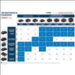 Bosch Akkupack GBA 18 Volt, 2.0 Ah #1600Z00036