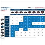 Bosch Ladegerät GAL 18V-40 #1600A019RJ