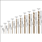 Bosch PRO Stainless Steel HSS-Co Spiralbohrer-Set, 10-tlg. #2607019925