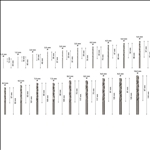 Bosch PRO Metal HSS-G Spiralbohrer Set, 19-tlg. #2608587013