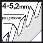 Bosch Stichsägeblatt T 101 D Clean for Wood, 5er-Pack #2608630032
