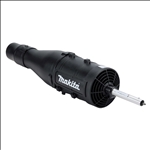 Makita Gebläse-Aufsatz UB400MP 191F65-0